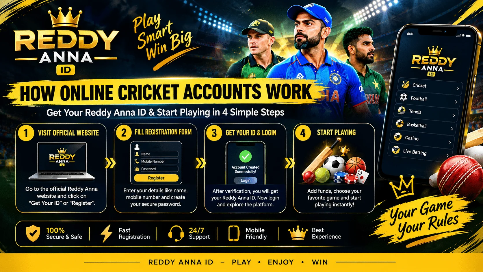 Reddy Anna ID How Online Cricket Accounts Work